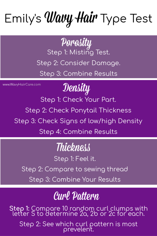 Emily's wavy hair type test - how to determine your wavy hair type including porosity, thickness, density and curl pattern.