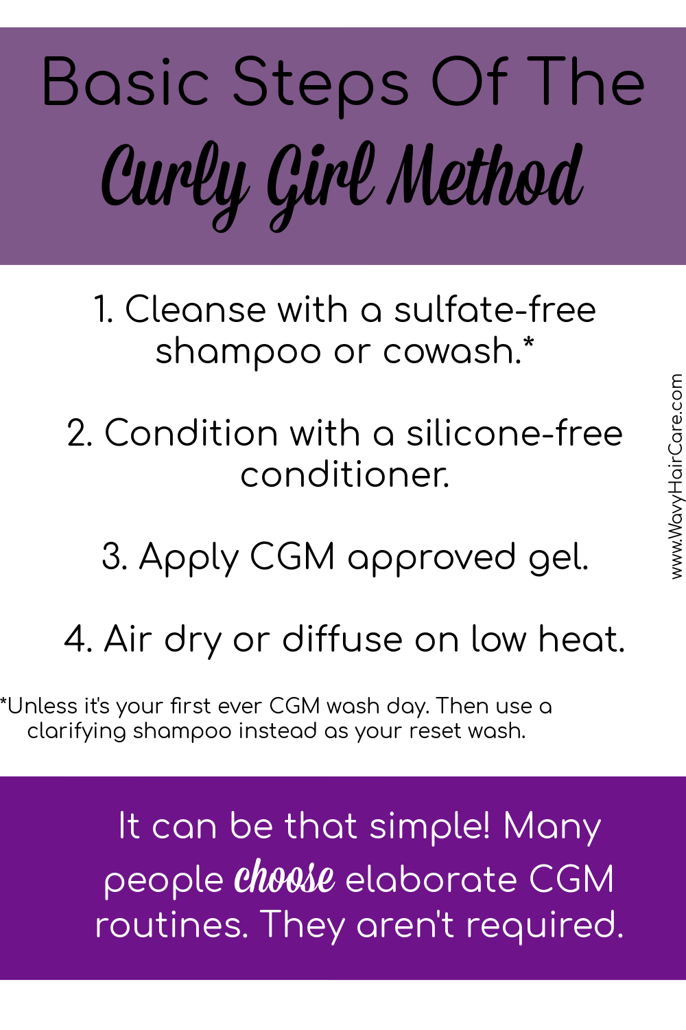 Basic steps of the curly girl method. The CGM really isn't inherently complex, some people just enjoy elaborate routes! If you want to keep it simple, you can. 